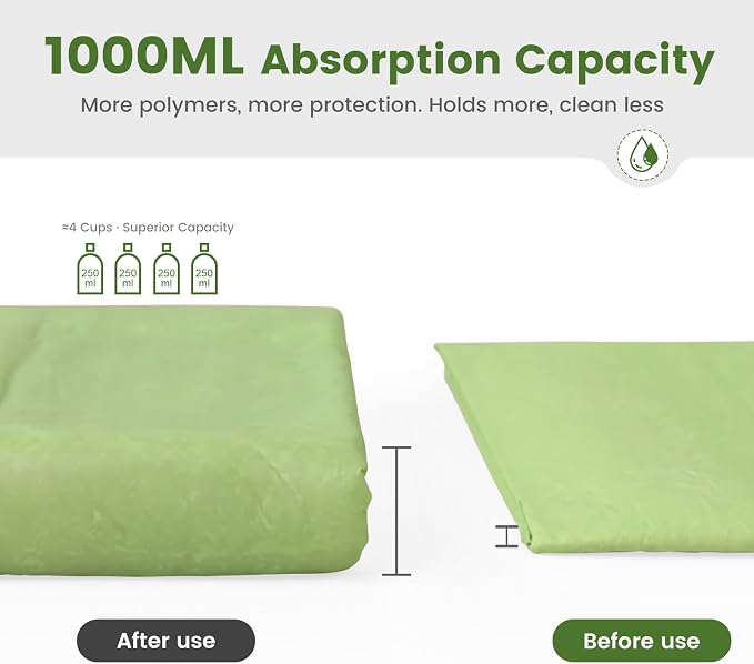 Gardner Pet Pee Pads for Dogs 19"X30" with Adhesive 10 Count, Large Disposable Dog Pee Pads, Non-Slip Puppy Training Pads for Crate/Cage/Carrier