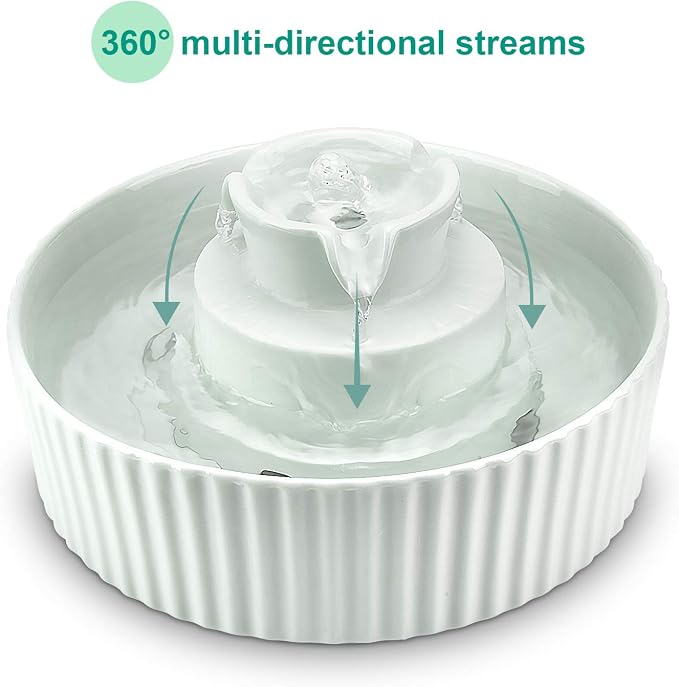 Wonder Creature Ceramic Cat Water Fountain, Stable Cupcake Design, 71oz | 2.1L Pet Fountain with Anti-Tip Ceramic Design, 2 Quiet Pumps, 360° Water Flow, 3 Filters for Cats and Dogs