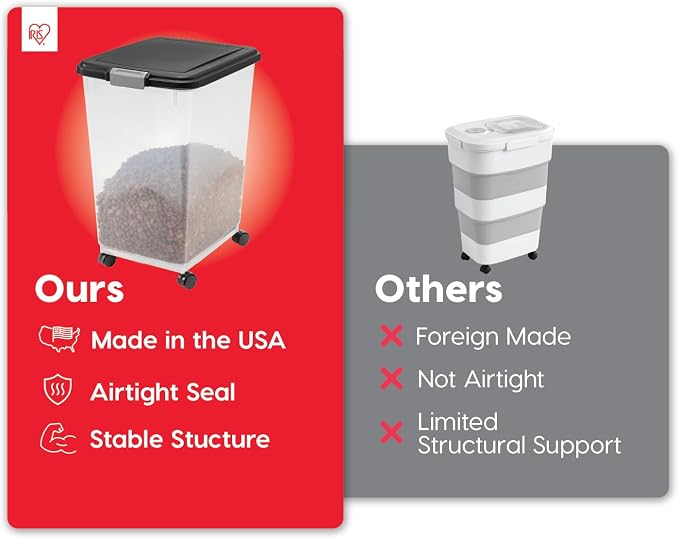 IRIS USA Dog Food Storage Container, Up to 54 lbs, Black, Made in USA
