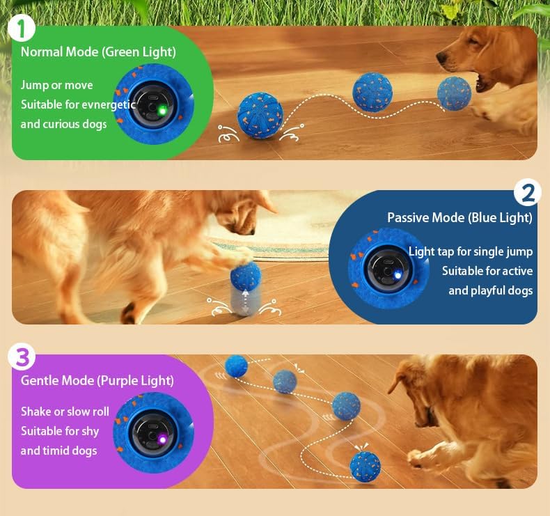 Interactive Dog Ball - Automatic Moving Rotating Bouncing 3 Play Modes, E-TPU Material, Smart Interactive Dog Toys for Small & Medium & Large Dogs, Ideal Gift for Dog Enrichment & Stimulation (Orange)