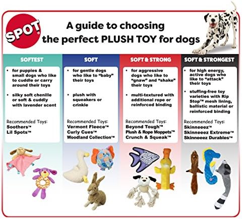 SPOT Skinneeez Extreme Quilted Raccoon - Durable, Stuffing Free Dog Toy with 4 Layers of Diamond Stitched Fabric & 2 Squeakers- Ideal for Medium and Large Aggressive Puppies and Dogs- 23in