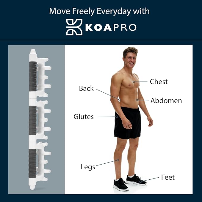 KOA KOAPRO Facia Blaster Tool for Cellulite Area - Muscle Massager Deep Tissue for Full Body, Leg Massager, Muscle Massager for Legs, Fascia Release Tools