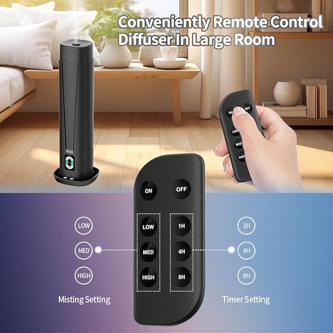 Waterless Scent Diffuser – 1200 Sq Ft Coverage, Essential Oil Diffuser with Remote Control, Quiet Aromatherapy Diffuser with LED Light & Timer, Scent Air Machine for Home, Office, Hotel