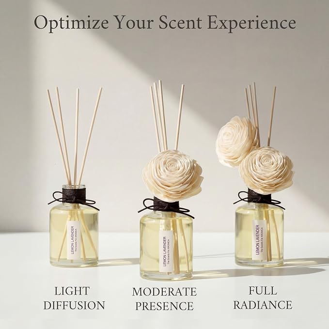 Aronica Twin Sola Diffuser - Lemon Lavender Fragrance, 160ml / 5.41 Floz, Flower Reed Diffusers Oil with Sticks for Aesthetic Home Bathroom Decor Citrus Scent for Bedroom