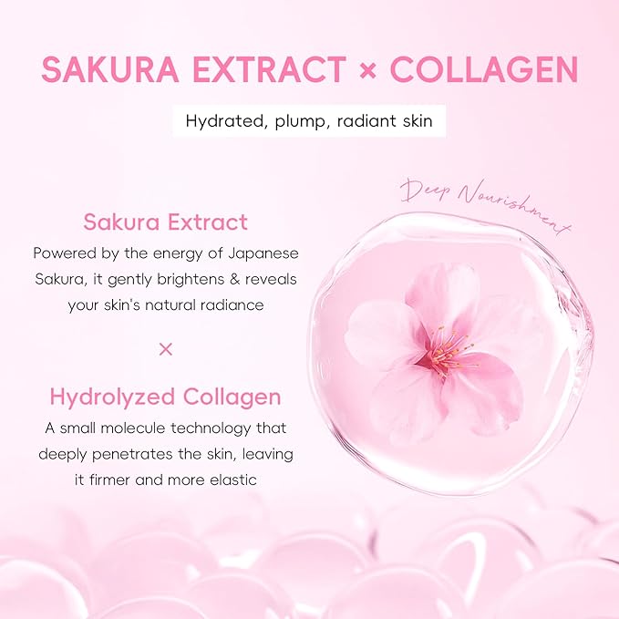 Sakura Collagen Skin Care Set - 5pcs Skincare with Facial Cleanser, Serum, Cream, Pink Facial Brush, Bunny Hair Band & Makeup Bag, Deep Cleansing, Hydrating, Firming, Even Tone, Radiance