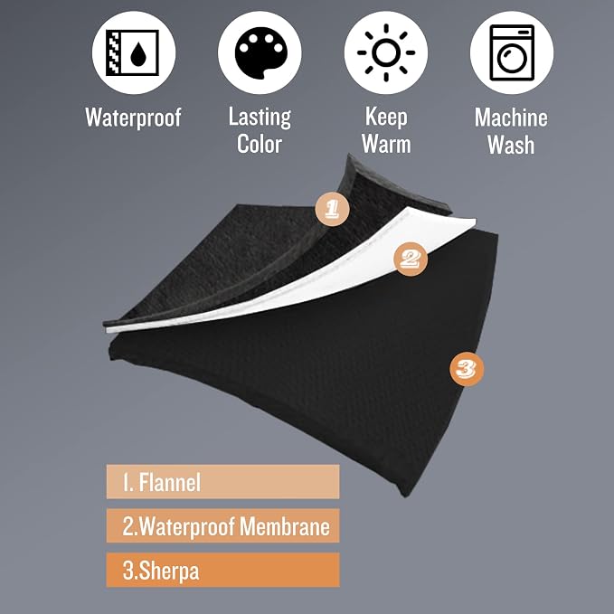 Luciphia Waterproof Blanket for Large Dog, Reversible Sherpa Couch Cover | waterproof pet blanket sherpa fleece reversible couch cover bed protector from spills scratches, Black 65" x 57"