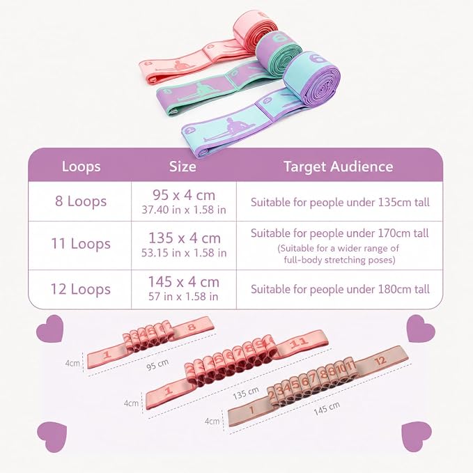 Multi-Loop Stretch Band - Yoga, Pilates, Ballet, and Physical Therapy Stretching Strap for Flexibility, Leg Stretching, and Exercise - Durable Stretching Equipment