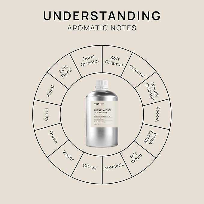 VINEVIDA Frankincense (Carterii) Essential Oil - Gallon Frankincense (Carterii) Oil Undiluted - Bulk Gallon Essential Oil for Soap Making