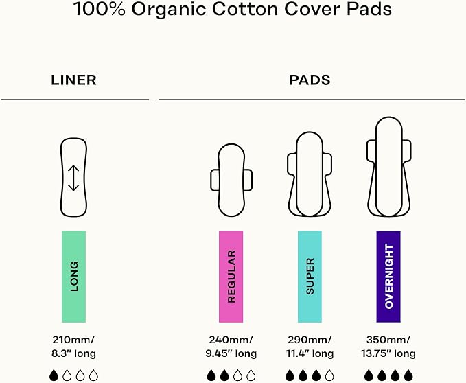Honey Pot - Calming Long Panty Liners for Women - 100% Organic Cotton Top Sheet - Feminine Care - Non Cooling - Calming Herbs of Lavender, Ashwagandha, & Lemon Balm - 120ct