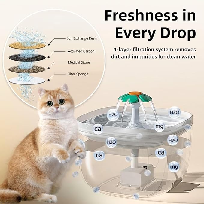 Casfuy 2-in-1 Automatic Cat Feeder & Water Fountain Set, White, 3-L & 2-L
