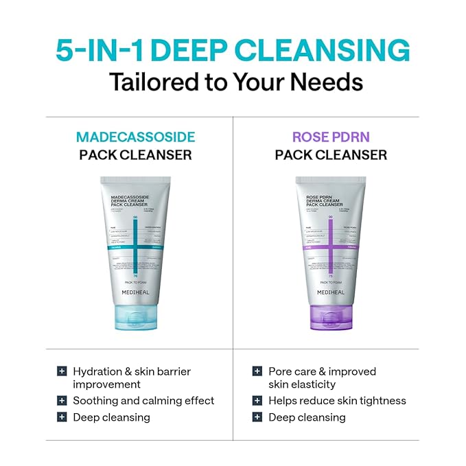 Mediheal Derma Cream Pack Cleanser [Madecassoside] - 1 Minute Mask to Foam Cleanser - Deep Cleansing & Pore Cleansing Effect - Smooth Texture Care - Hydrating & Non-Irritating Formula (4.06 fl. oz.)