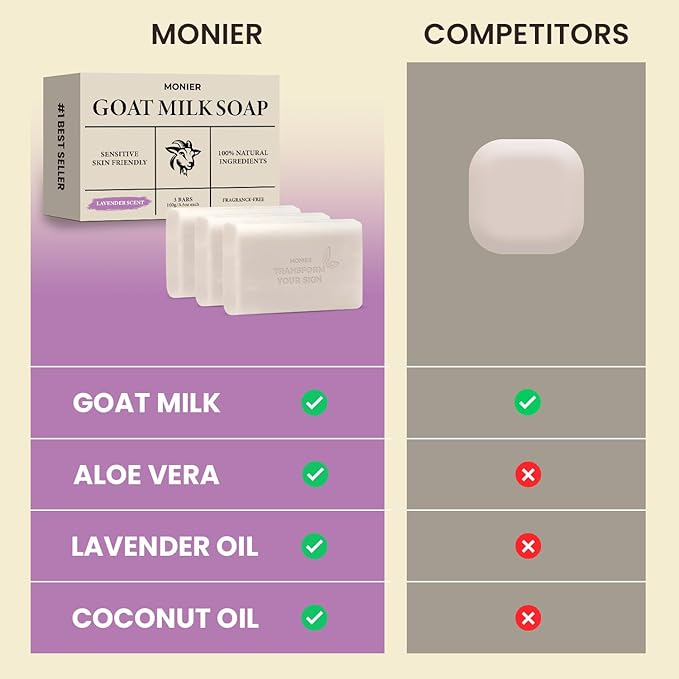 MONIER Goat Milk Soap Bar For Dry & Sensitive Skin - 100% Natural & Organic Skin Care - Enriched with Shea Butter - Use on Face, Body & Hands - For Men, Women, Kids & Baby (Lavender, 6 Pack)