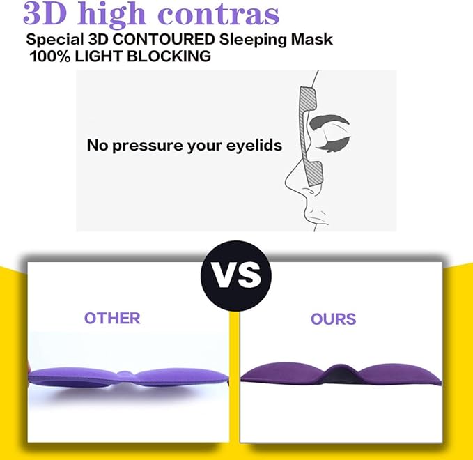 3D Eye mask for Sleeping,Machine Washable, Sleep Mask for Women, Blinder Blindfold Airplane (Black+Navy)