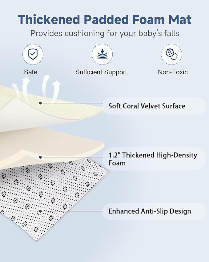 Thick Baby Play Mat for Floor,Padded Foam 47x47 Playpen Mat,Ultra Soft Support & Plush Feel Nursery Rug,Non Slip for Toddler,Infants,Kids Play,Yoga,Baby Crawling,Tummy Time (Beige)