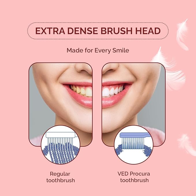 Ved ProCura Ultra Soft Toothbrush – Gentle Manual Toothbrush for Adults with 5,460 Super Soft Bristles for Sensitive Teeth and Gums (RED)