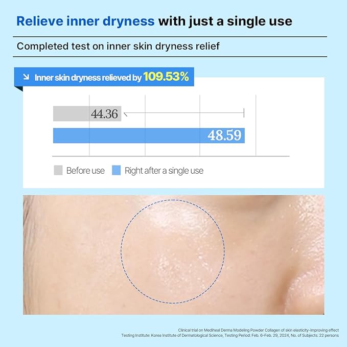 Mediheal Derma Modeling Pack (Hyaluronate)*2 - Deep Hydrating For Moist Skin - Easy DIY Home Spa Kits, Hydrating Icy Jelly Mask For Skin Refreshment
