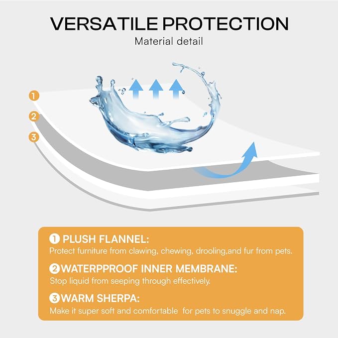 Luciphia Waterproof Bed Blanket Washable, Soft Sherpa Fleece Puppy Reversible Throw Blankets for Medium Large Dog Cat, Furniture Cover Protector Couch from Liquid Pee and Pet Fur, Light Grey,65" x 57"