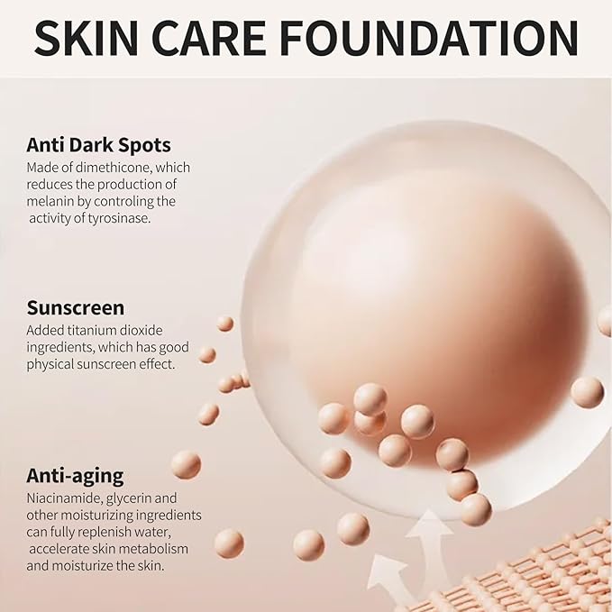 Anti-Dark Spot Liquid Foundation - Collagen Serum Foundation Infused with 2% Niacinamide, High Coverage For A Smooth & Satin Finish, 408 Deep