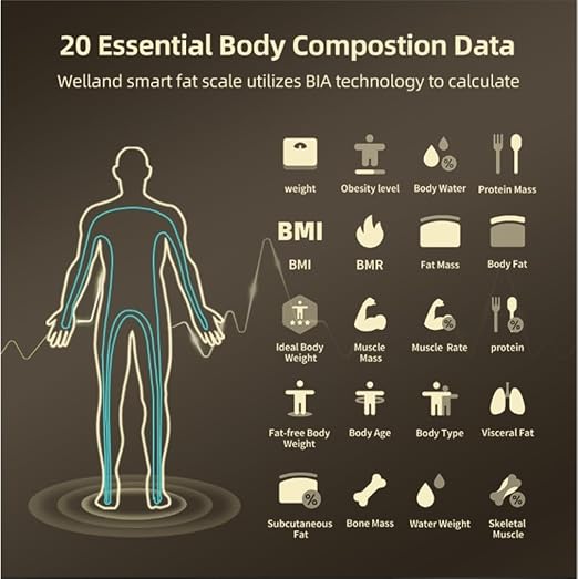 Ultra-Precision Digital Accurate Bathroom Smart Scale, Body Composition Monitor Health Analyzer, Smart Bathroom Digital Weighing Machine for Muscle Composition