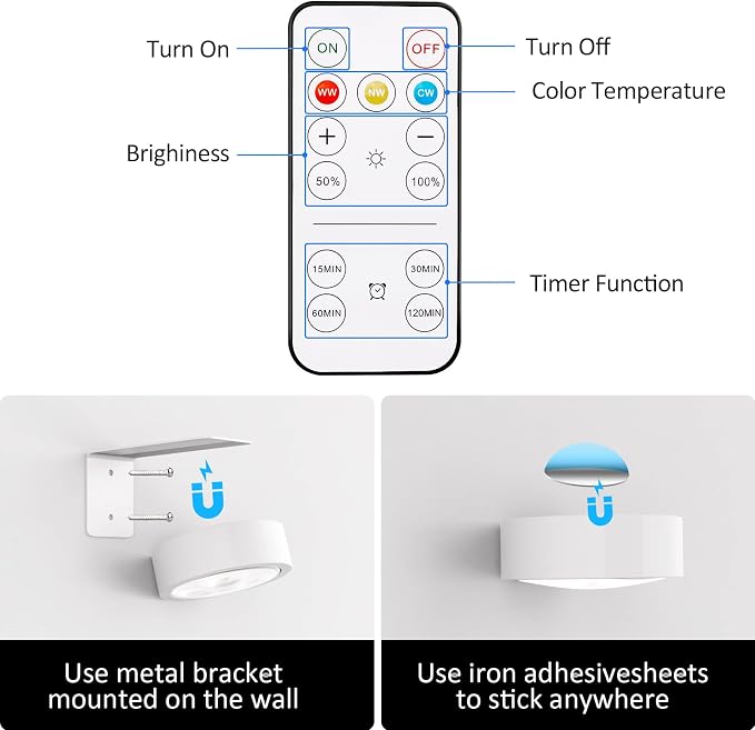 Tututry 3-Pack Picture Lights for Wall, Rechargeable Battery Magnetic Poster Lights with Remote Dimmable 3-Color Temps & Timer, LED Art Display Lighting for Paintings, Frames & Wall Art Decor (White)