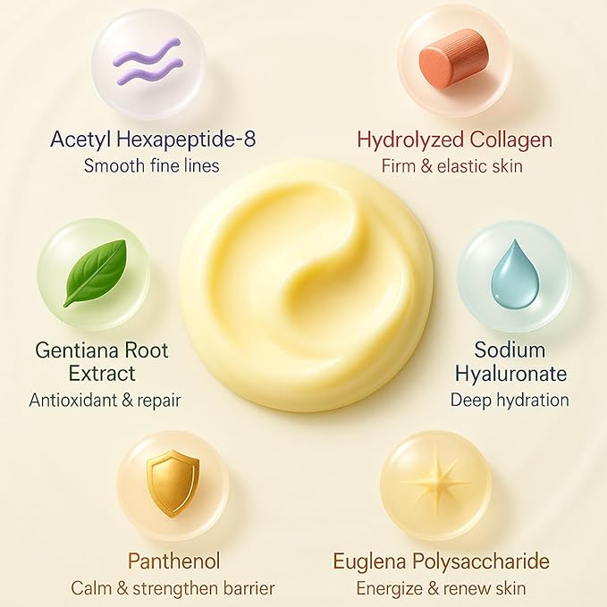 Face Moisturizer with Peptides, Collagen & Hyaluronic Acid – Anti-Wrinkle, Firming & Hydrating Daily Cream for All Skin Types, 1.7 oz
