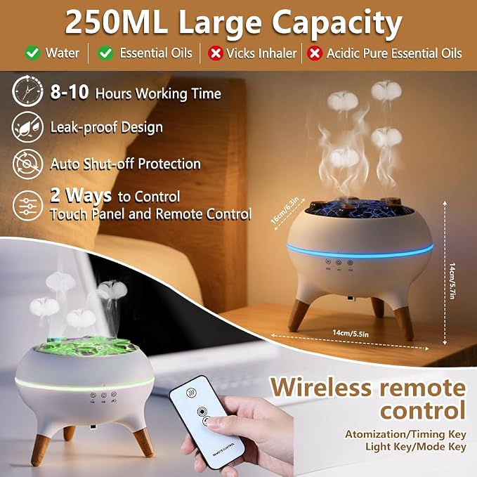 Essential Oil Diffuser Jellyfish 250ML, Humidifier Aroma Diffuser with Remote, Mist Dancing with Music Aromatherapy, Jellyfish Humidifier with 7 Color Lights for Home Bedroom Office Hotel(White)