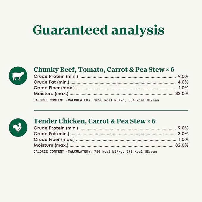 Nutro Hearty Stew Wet Dog Food, Chicken & Beef Pack, 12.5 oz, 12 Pack | Chicken & Beef variety, real meat #1 ingredient, no by-product meal/corn, wheat, soy, made in USA, canned dog food