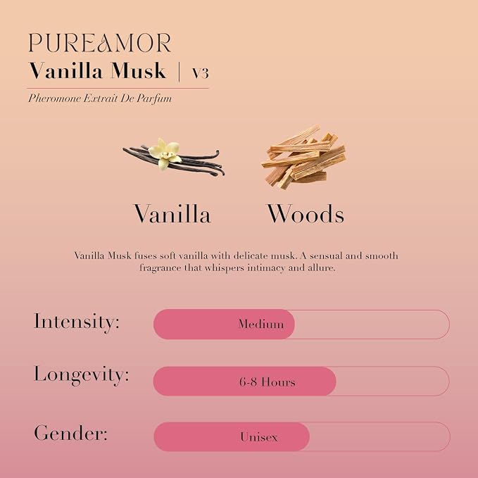 PUREAMOR Pheromone Perfume for Women, Vanilla Musk Extrait de Parfum Spray – Warm Cozy Scent with Vanilla, Soft Woods & Musk, Long Lasting Fragrance, 1.0 oz / 30 ml