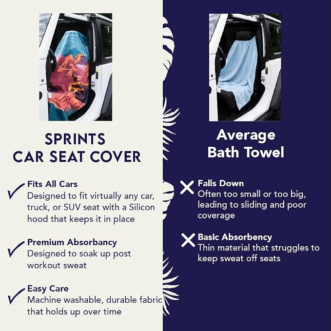 Sprints Athletic Running Towel, Full-Sized, Car Seat Cover - Performance Microfiber (Victory Sprints)
