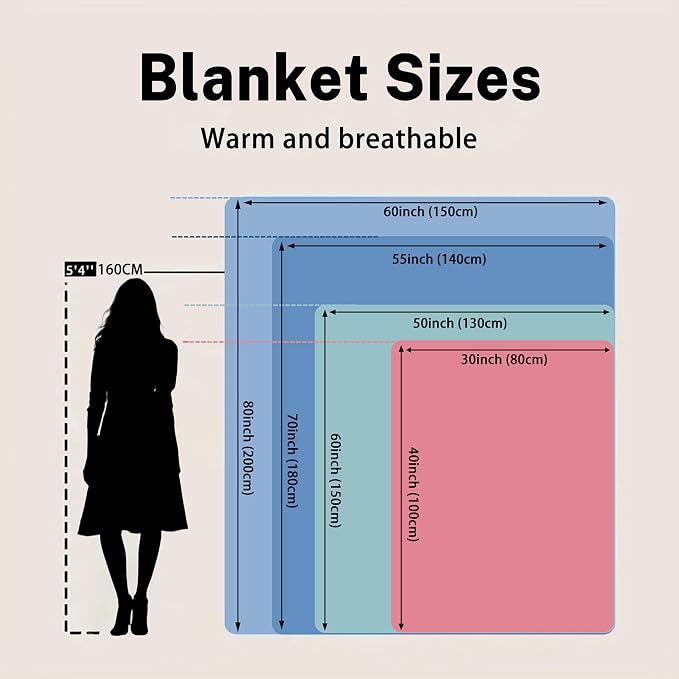 UFOORO Airmail Throw Blanket Gifts Custom Gifts Personalized Mom Gifts/Dad Gifts/Daughter Gifts/Son Gifts/Grandma Gifts Custom Blanket Gifts