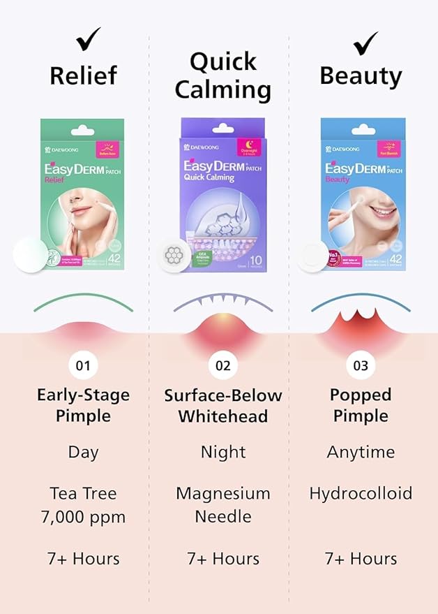 EasyDerm Pimple Patch Duo 84 Counts | Beauty Hydrocolloid Patch(42ea) + Relief Invisible Patch(42ea) Tea Tree Oil for Zit, Blemish, Breakout Care | Travel Essentials, Clear Skin Season