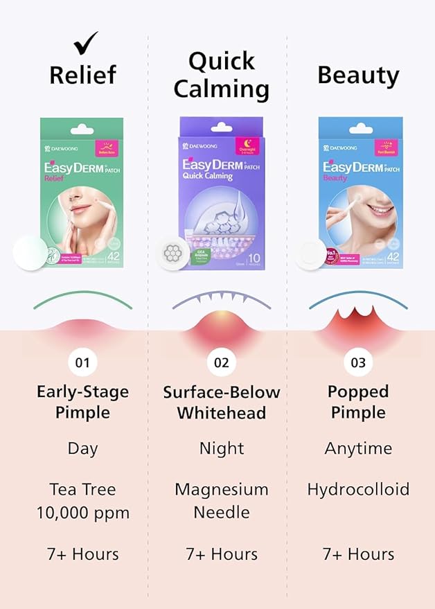 EasyDerm Relief Invisible Patch 3 Packs(126 counts) I 10,000 ppm Tea Tree Oil, Pimple Patch, Ultra-slim 0.1mm, Waterpoof, Korean Pimple Patches, Travel Essentials, Clear Skin Season