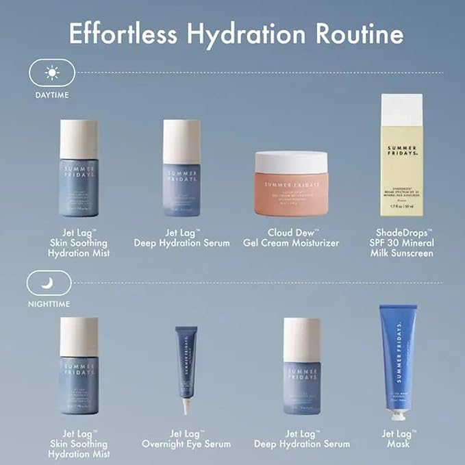 Summer Fridays Jet Lag Skin Soothing Hydration Face Mist - Ultra-Fine Facial Spray & Hydrating Mist to Comfort, Soothe & Help Provide Protective Moisture Barrier Support for Glowing Skin (1.7 Fl Oz)