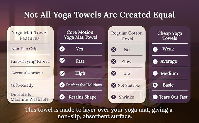 Multipurpose Yoga Mat Towel 72" x 26.5" - Christian Faith-Based Fitness Towel with Non-Slip Silicone Grip, Quick Drying & Sweat Absorbent for Yoga, Pilates, Gym, Picnic & Outdoor Activities