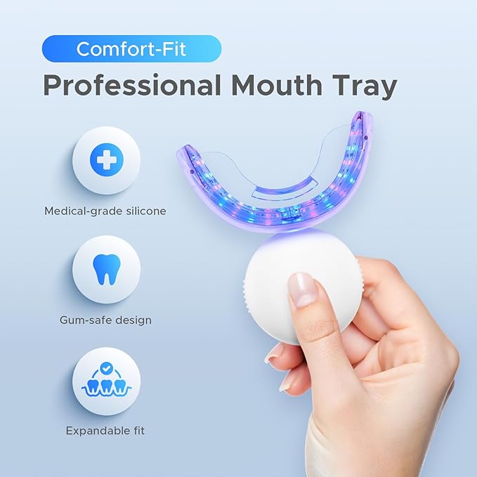 Luelli Teeth Whitening Kit with 35% Carbamide Peroxide - Teeth Whitener for Sensitive Teeth | Enamel Safe - 32 LED Lights - Wireless with Tray and Whitening Gel Pen for Home | Travel (Cool Mint)