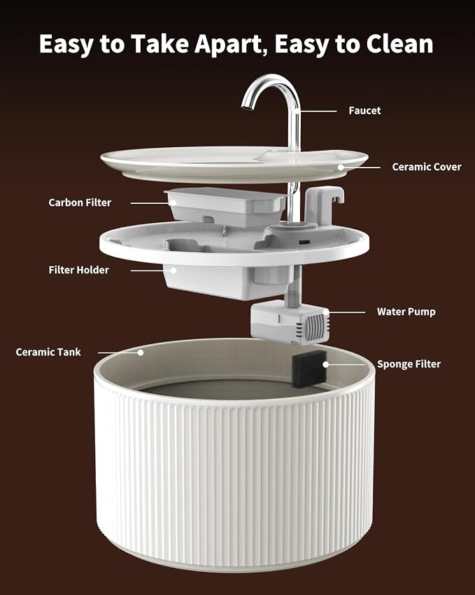 Wonder Creature Ceramic Cat Water Fountain 2.2L/74oz (White) | Quiet Pet Fountain with BPA-Free Ceramic Material, Triple Filtration System, Easy Cleaning Design for Cats and Dogs