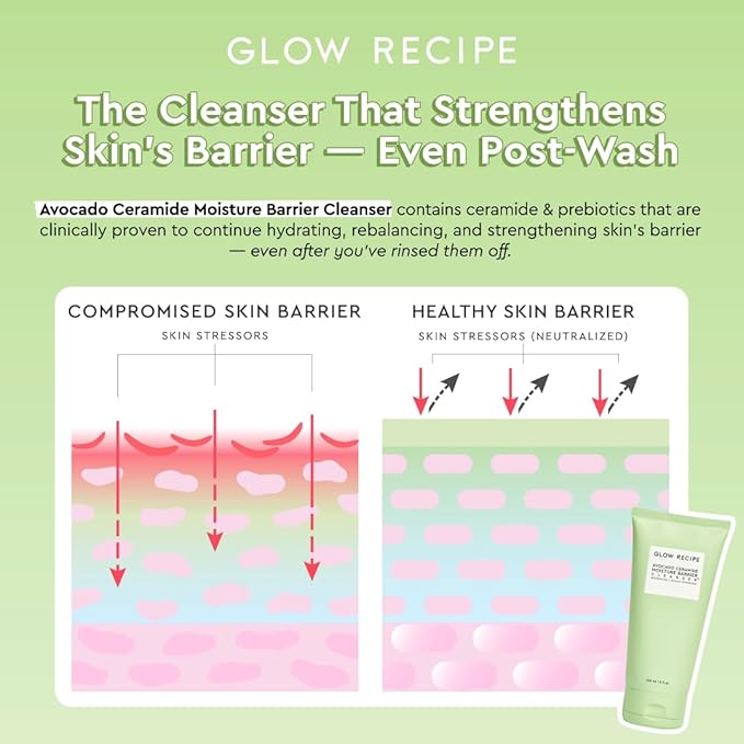 Glow Recipe Avocado Ceramide Facial Cleanser, Korean Double Cleanse Second Step, Hydrating Gel-to-Foam Face Wash for Dry Skin, Barrier Support, Hyaluronic Acid + Colloidal Oatmeal (150ml)