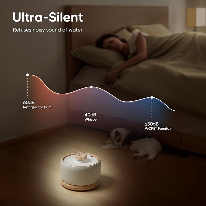 WOPET Wireless Cat Water Fountain, Cordless Ceramic Pet Water Fountain with 5000mAh Rechargeable Battery, 3L/101oz Premium Cat Water Dispenser for Cats & Small Dogs,Ultra Quiet & Triple Filtration