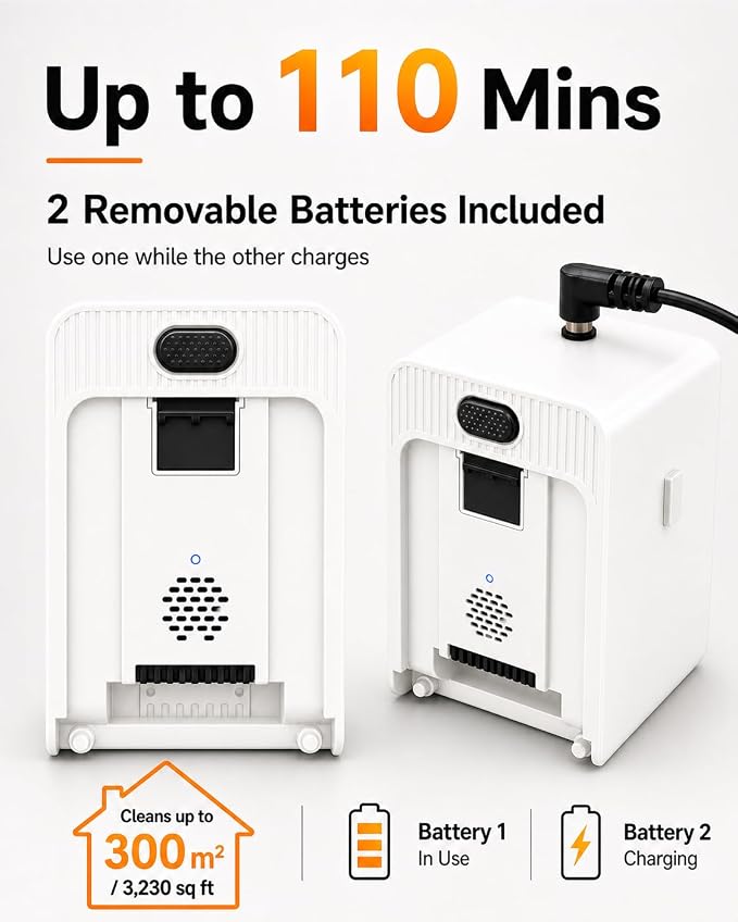 Cordless Stick Vacuum Cleaner, 2 Batteries 110 Mins for Home, Pet Hair | 600W 50KPA Powerful, Self-Standing, Tangle-Free Brush, LED Display, Vacuum Cleaner for Hardwood Floor, Carpet