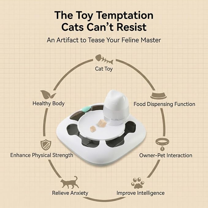 Interactive Cat Toy for Indoor Cats, Cat Enrichment Toy for Boredom and Mental Stimulation, Automatic Motion Hands-Free Play with Optional Treat Dispenser, Anti-Slip Base