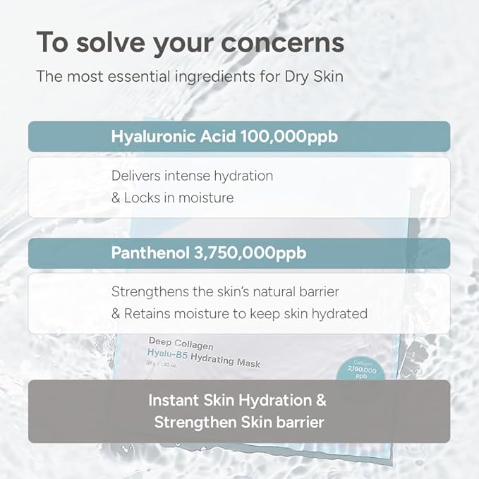 SUNGBOON EDITOR Deep Collagen HyaluB5 Overnight mask, Real Collagen 2,160,000ppb & Panthenol | Glass Skin, Moisture, Firming for Dry Skin, Face Masks, Real TikTok Viral, Korean Skin Care, 37gx1ea