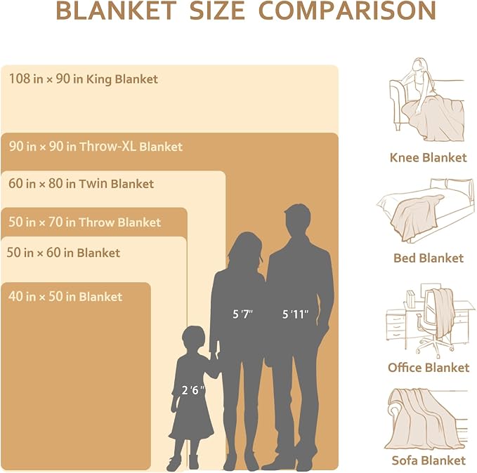 Excervent 3D Leopard Print Throw Blanket for Bed, 50x60 inches, Khaki | 280 GSM Lightweight Fleece Cheetah Throw Blanket for Couch Sofa Bed, Super Soft Cozy Warm Blankets, Suitable for All Seasons