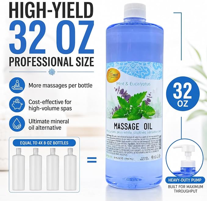 SPA REDI Mint Eucalyptus Professional Massage Oil – 5-Oil Botanical Blend for Deep Tissue Relief & Dry Skin | Vitamin E, Almond, Avocado & Sunflower Oils | Cruelty-Free, Sulfate-Free | 32 oz
