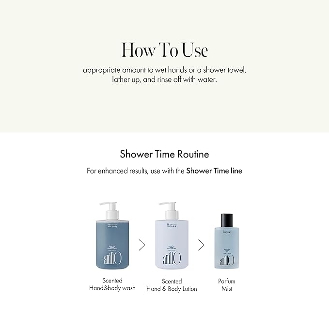 Shower Time Scented Body Wash - Vegan Hand & Body Cleanser with Ceramide & Botanical Oils, Blue Agave Scent, Free from Paraben, Sulfate, Silicone, 15.22 fl.oz