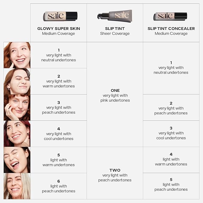 Saie Glowy Super Skin Tint Liquid Foundation - Weightless + Dewy Foundation with Lightweight Medium Coverage - Hydrating Face Makeup + Skin Care Serum Hybrid with Hyaluronic Acid - Shade 4 (1.01 oz)