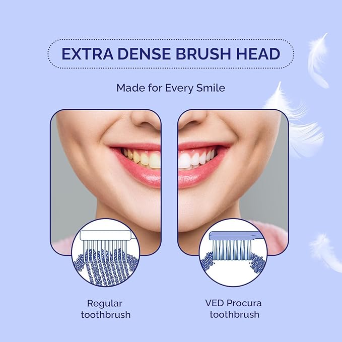 Ved ProCura Ultra Soft Toothbrush – Gentle Manual Toothbrush for Adults with 5,460 Super Soft Bristles for Sensitive Teeth and Gums (Dark Blue)