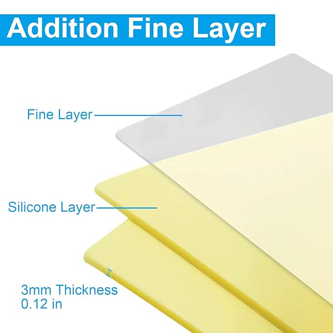 Emalla 3mm Premium Tattoo Skin, 5Pcs Large Practice Skin Soft Silicone 12"x8" Double-Sided Use Fake Skin for Artists and Beginners Tattoo Supplies