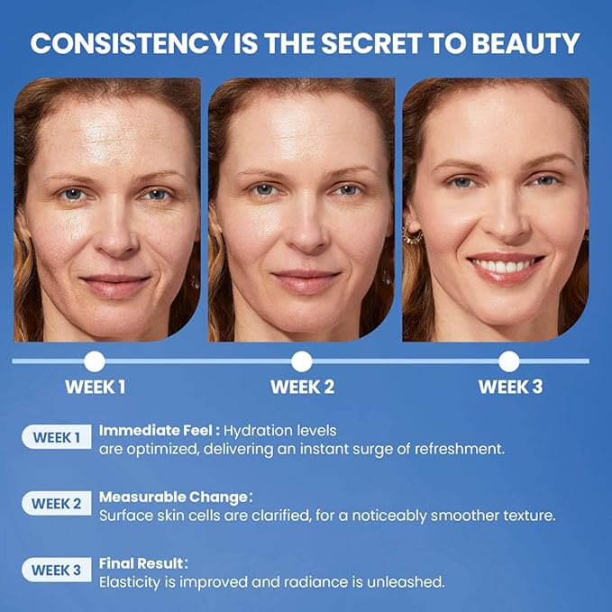 Okela Forehead Wrinkle Patches & Smile Line Patches Overnight, Hydrogel Smoothing Patches Skin Care Gifts for Fine Lines, Deep Line and Firming