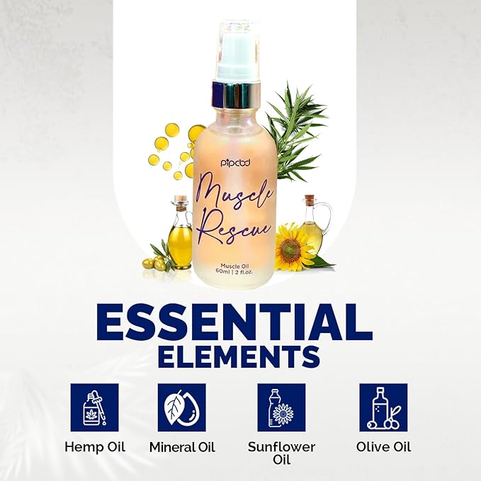 Hemp Based Massage Oils for Couples & Date – Natural Pain Relief Massage Oil for Muscle Relaxing - Natural & Clean Ingredients, Body Oil for Men, Women Personal Use | 2 Fl Oz