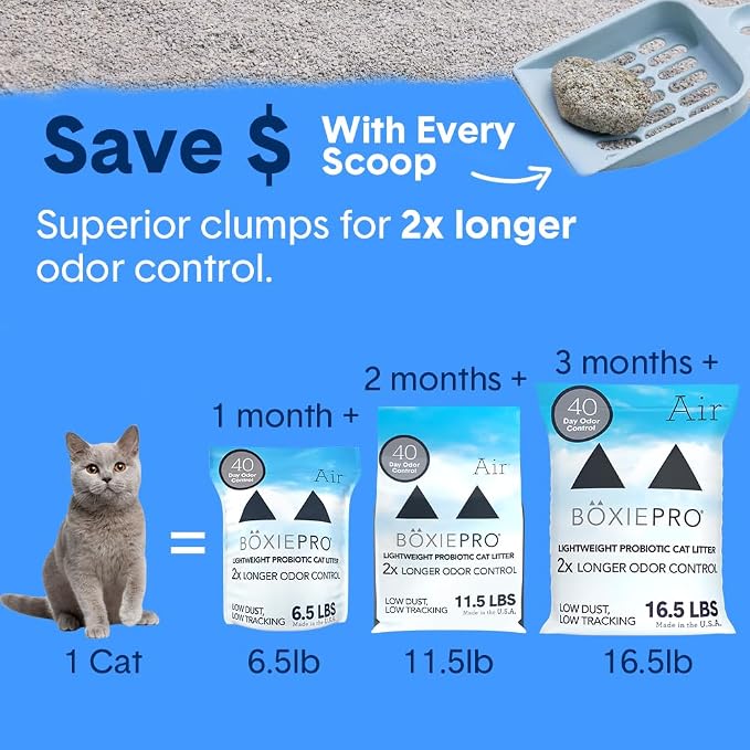 Boxie Probiotic Lightweight Clumping Cat Litter 40+ Day Odor Control 6.5 lb